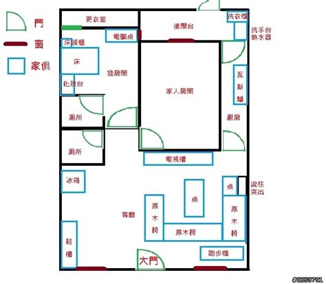 錢放家裡|房間財位在哪裡？財為什麼能放、什麼千萬別放！7 大。